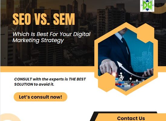 digital marketing strategy