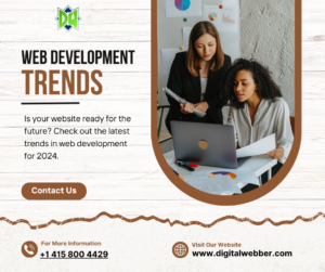Web Development Trends to Watch in 2024