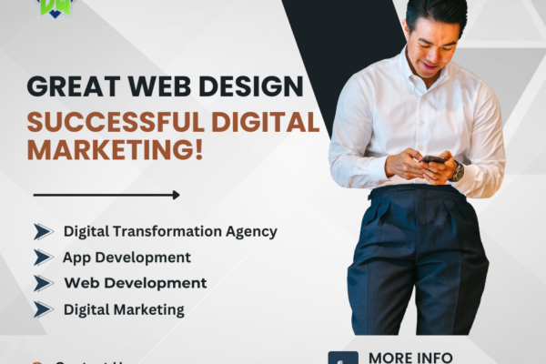 Web Development in Improving User Experience for Digital Marketing