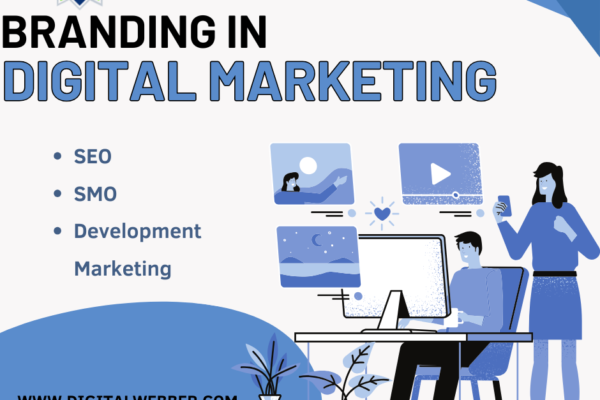 Branding in Digital Marketing