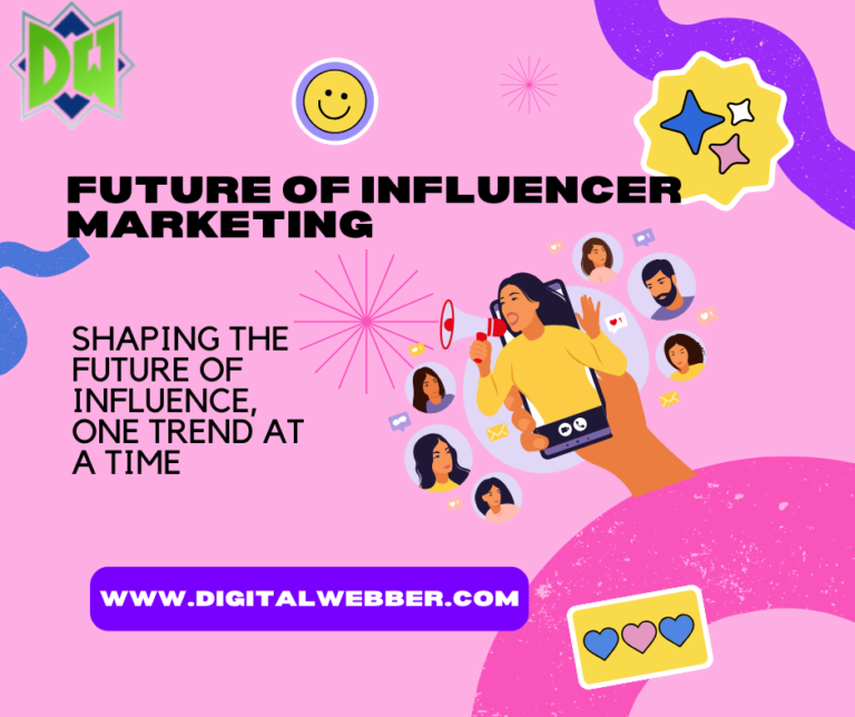 The Future of Influencer Marketing: Predictions for the Next 5 Years